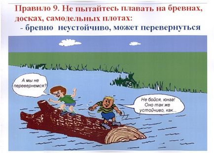 Правила безпеки на воді цілі