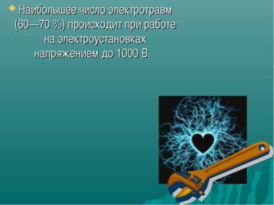 Презентація - дія електричного струму на людину - завантажити безкоштовно