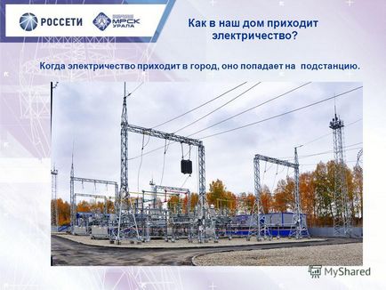 Презентація на тему тема уроку електробезпека