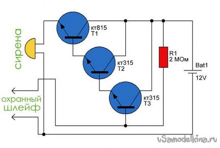 Paznic electronic simplu