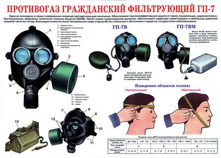 Протигаз цивільний гп-7