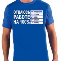 Trucuri diferite Tricoul mi-a scuturat după mine, ciudat!