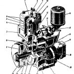 Reglarea supapelor tractorului t-150 (comandă), tractorului xtz t-150