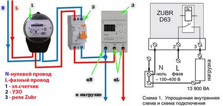 Releu de tensiune 220V pentru casa - bizon, digitop, urină, rn-113