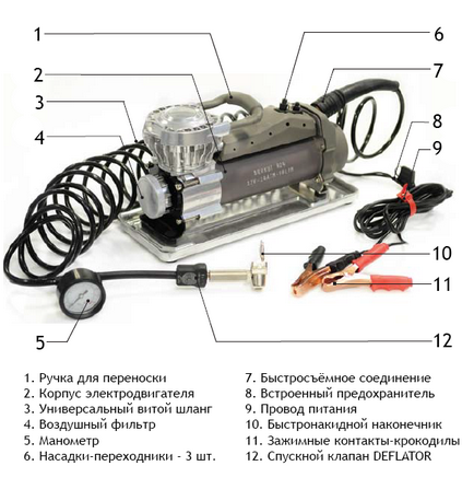 Autós kompresszorok javítása