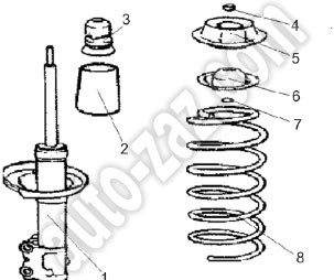 Repararea șasiu amuleta de cires (cheri amulet)