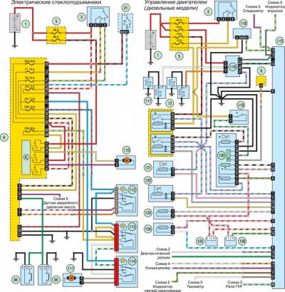 Renault Simbol - az elektromos áramkör