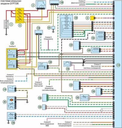 Renault Simbol - az elektromos áramkör