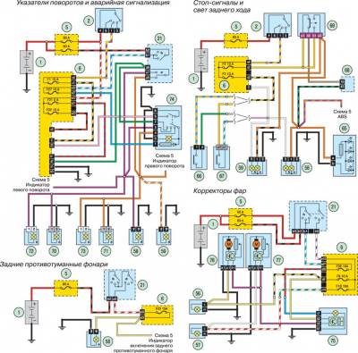 Reno simbol - schema electrică