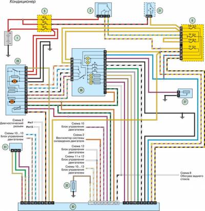 Renault Simbol - az elektromos áramkör