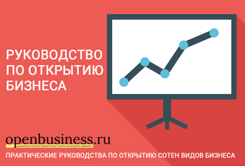 Рентабельність бізнесу з організації весіль понад 60%