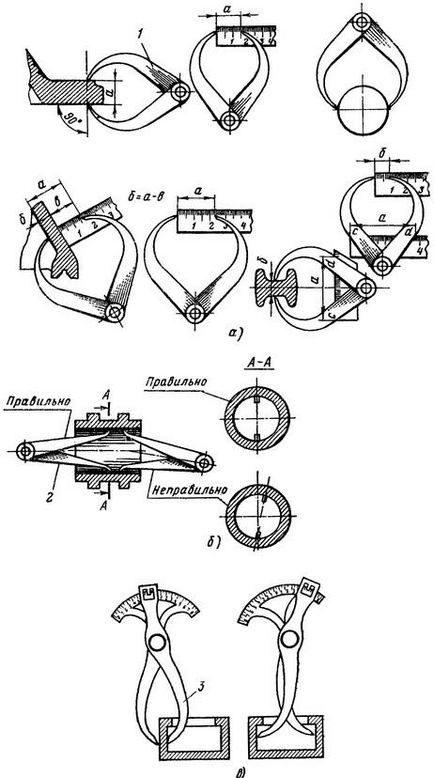 Рейсмус циркуль кронциркуль нутромер, інструменти і пристосування для розмітки