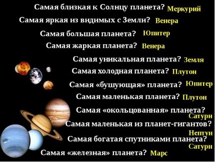 Cea mai mare și mai mică planetă din sistemul solar