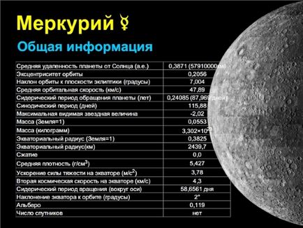 Cea mai mare și mai mică planetă din sistemul solar