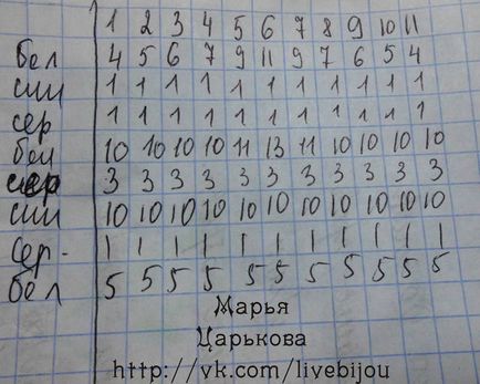 Сережки цегляним плетінням з тривалим-інною бахромою, все про бісер і бісерному творчості