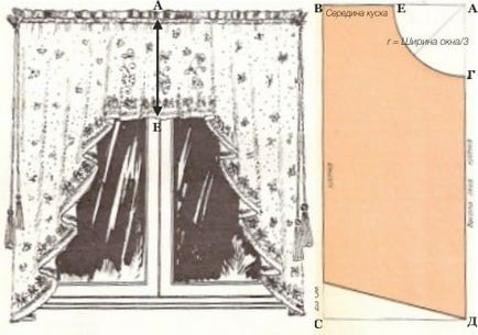Függöny-arch a konyhába - a mester osztály varrás és tippek választotta a tervezési