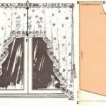 Függöny-arch a konyhába - a mester osztály varrás és tippek választotta a tervezési