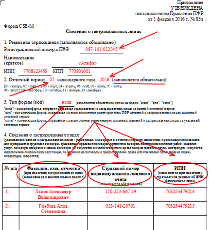 A büntetést a késedelmes szállítás az SCB-M és a kézbesítés sikertelenségét egyáltalán 2017-ben