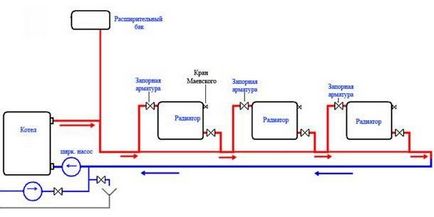 Sistemul de încălzire Leningrad într-o casă privată Leningrad schema, diametrul țevii
