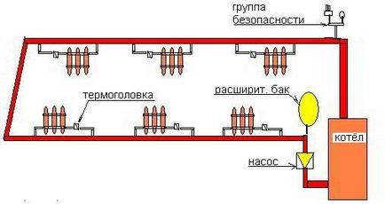 Sistemul de încălzire Leningrad într-o casă privată Leningrad schema, diametrul țevii