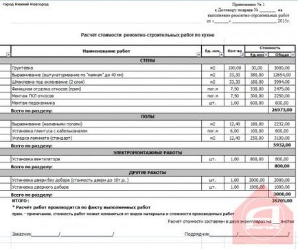 Descărcați un eșantion de estimare pentru repararea unui apartament în 2015 în format excel