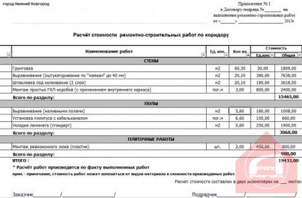 Завантажити зразок кошторису на ремонт квартири 2015 excel форматі