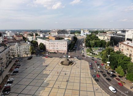 Софійська площа, софиевская площа