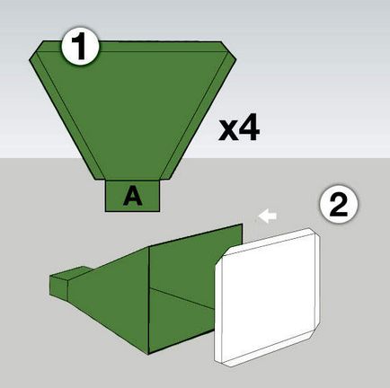 Softbox cu mâinile ~ fotopoint