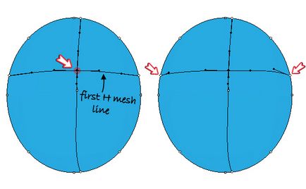 Рада як намалювати абрикос за допомогою (градієнтної сітки) mesh tool