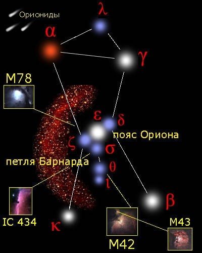 Orion constelația este sursa bunei dispoziții