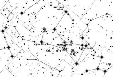 Constellation Orion - ghid pentru constelațiile jurnal astronomic astrophorum astroblogy