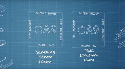 Comparație a autonomiei iphone 6s cu diferite procesoare