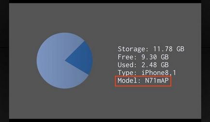 Comparație a autonomiei iphone 6s cu diferite procesoare