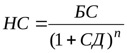 3. téma „idő pénz értéke”