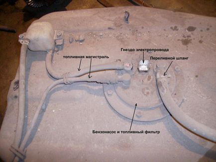 Rezervor de combustibil