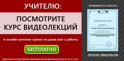 Вимоги ФГОС до навчального кабінету