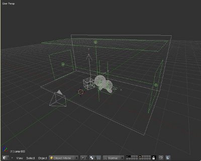 Îmbunătățirea randamentului dvs. în blender utilizând iluminatul texturat