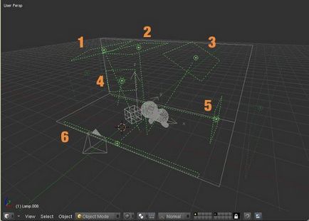 Îmbunătățirea randamentului dvs. în blender utilizând iluminatul texturat