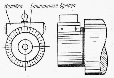 Grijă de colector și inele, blog-electromecanice