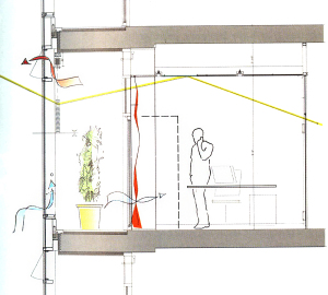 Ventilarea pe loggia cu programarea propriilor mâini, schema, instrucțiuni de instalare