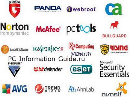 Види антивірусів, чи потрібен антивірус