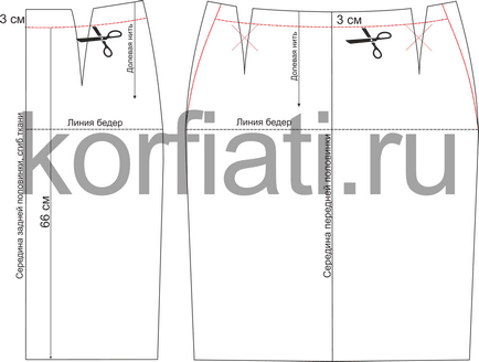 Modelul unei fuste de tăiere nestandardă din și
