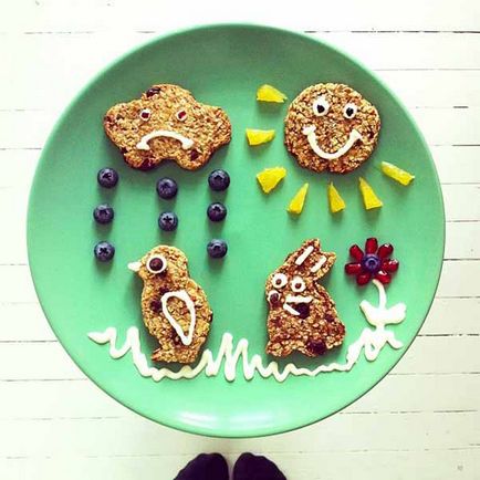 Смачний і гарний сніданок для наших дітей, блог Ірини Зайцевої