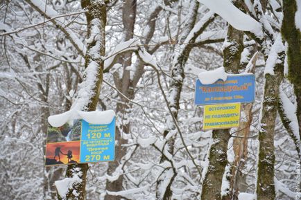 Водоспади Руфабго як дістатися пішки, клуб мандрівників Лукас тур