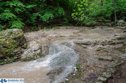 Водоспади Руфабго практична інформація