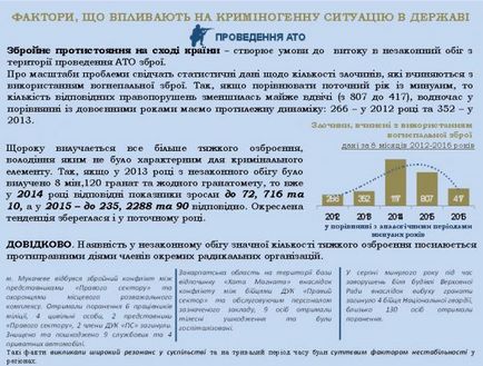 Війна як криміногенний фактор про причини зростання злочинності • портал компромат