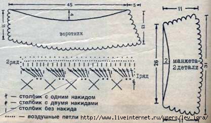 Tricotate Guler Scheme Idei