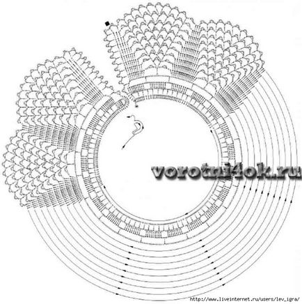 Tricotate Guler Scheme Idei