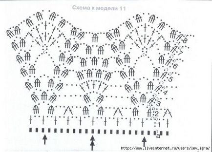 В'язані комірці схеми ідеї