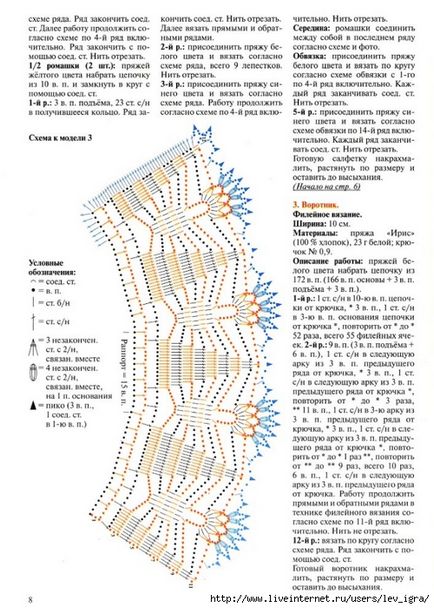 В'язані комірці схеми ідеї